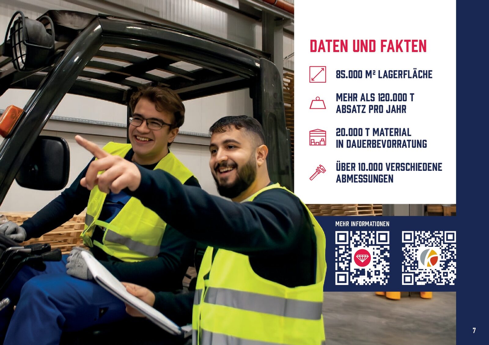 Imagebroschüre Seite 7