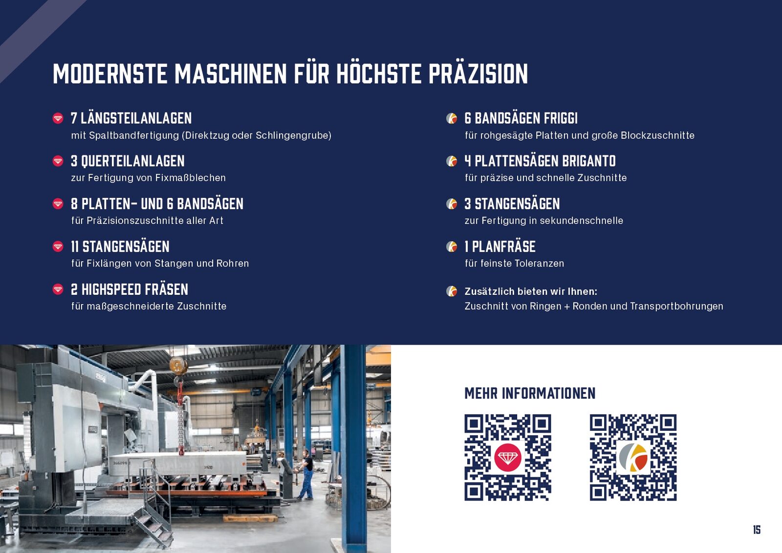 Imagebroschüre Seite 15